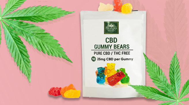 Can I Travel With Cbd Gummies in the Us