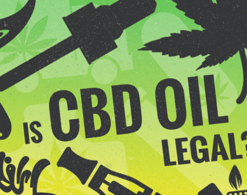 Where Is Cbd Legal