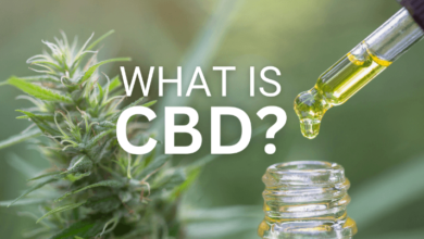 What Is Cbd?