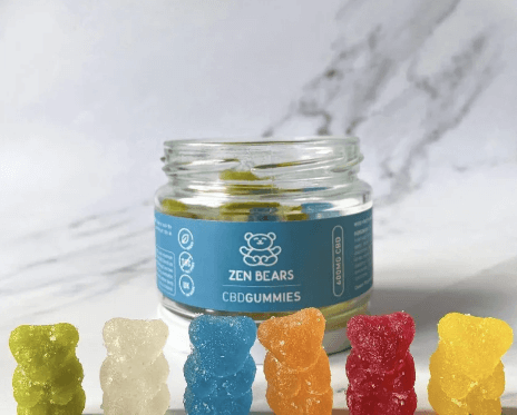 What Is Cbd Gummies