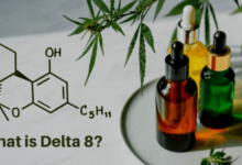 What Is Delta 8 Cbd