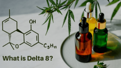 What Is Delta 8 Cbd