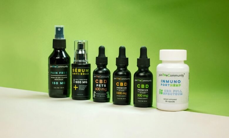 age requirement for cbd