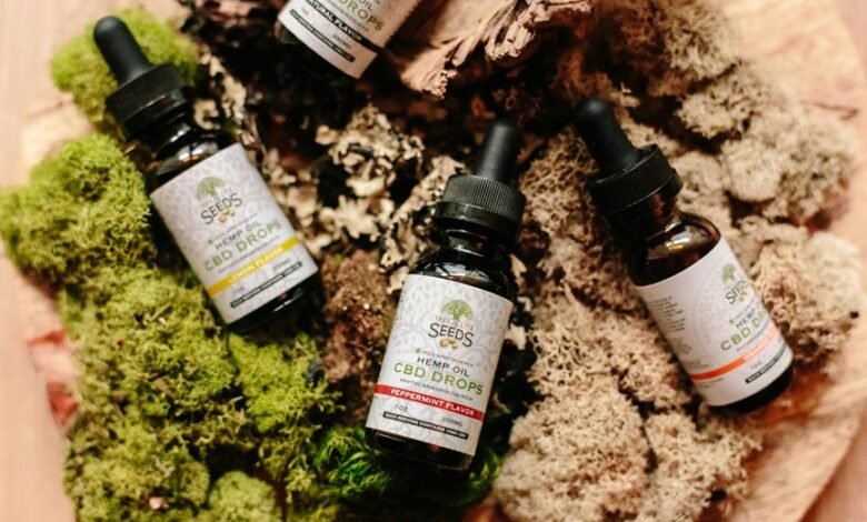 cbd dosage for pain