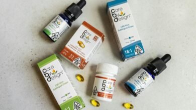 cbd dosage for pain