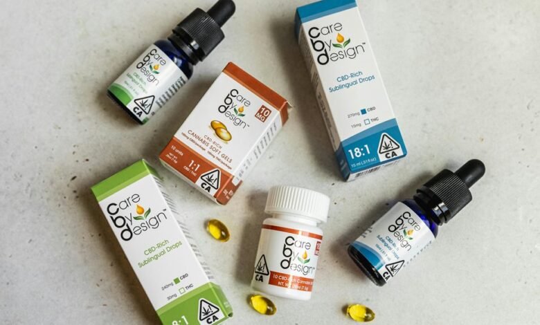 cbd dosage for pain