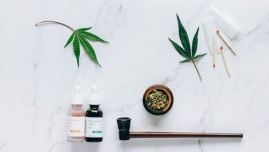 cbd legality for military