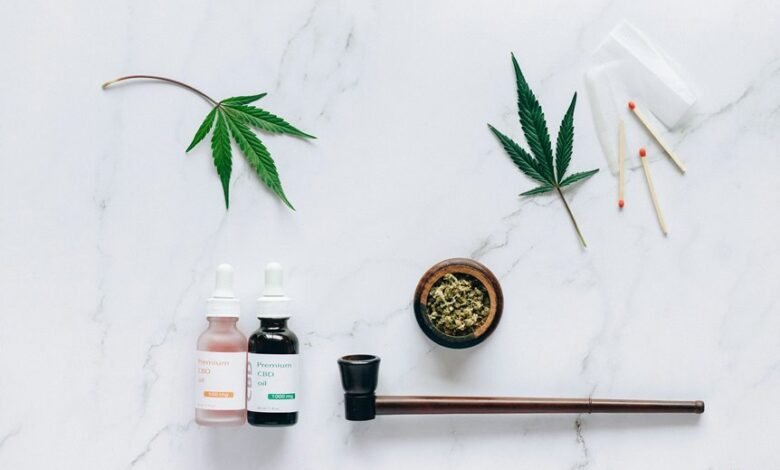 cbd legality for military