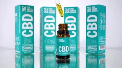 cbd oil quantity inquiry
