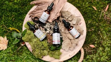 cbd products airplane policy