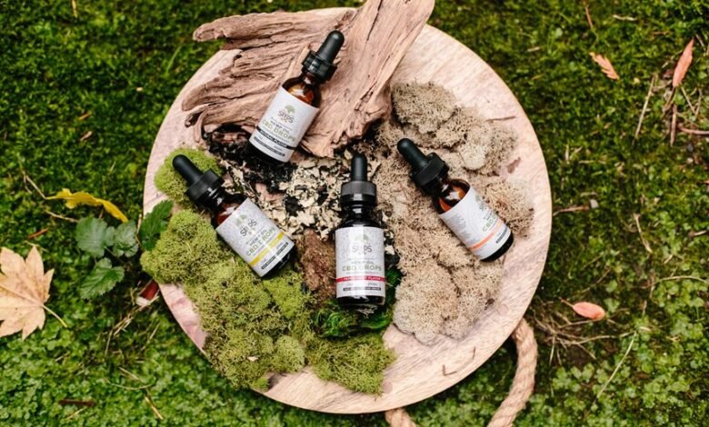 types of cbd available