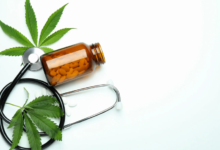 How Cannabinoids Interact With the Nervous System in Multiple Sclerosis